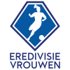 Eredivisie Cup Femenina