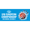Eurobasket Sub-18 C