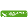Salzburg Challenger Masculino